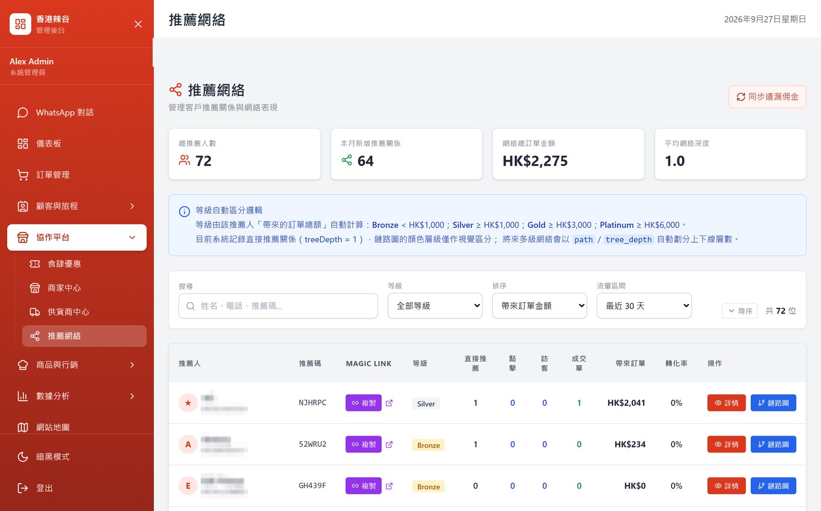 推荐网络
